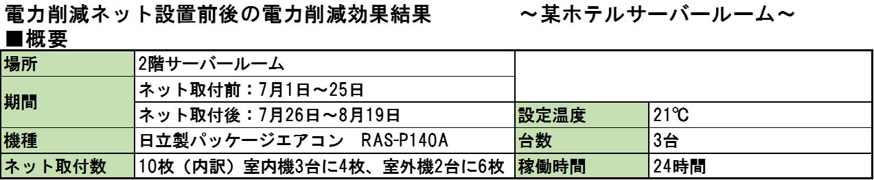 効果1
